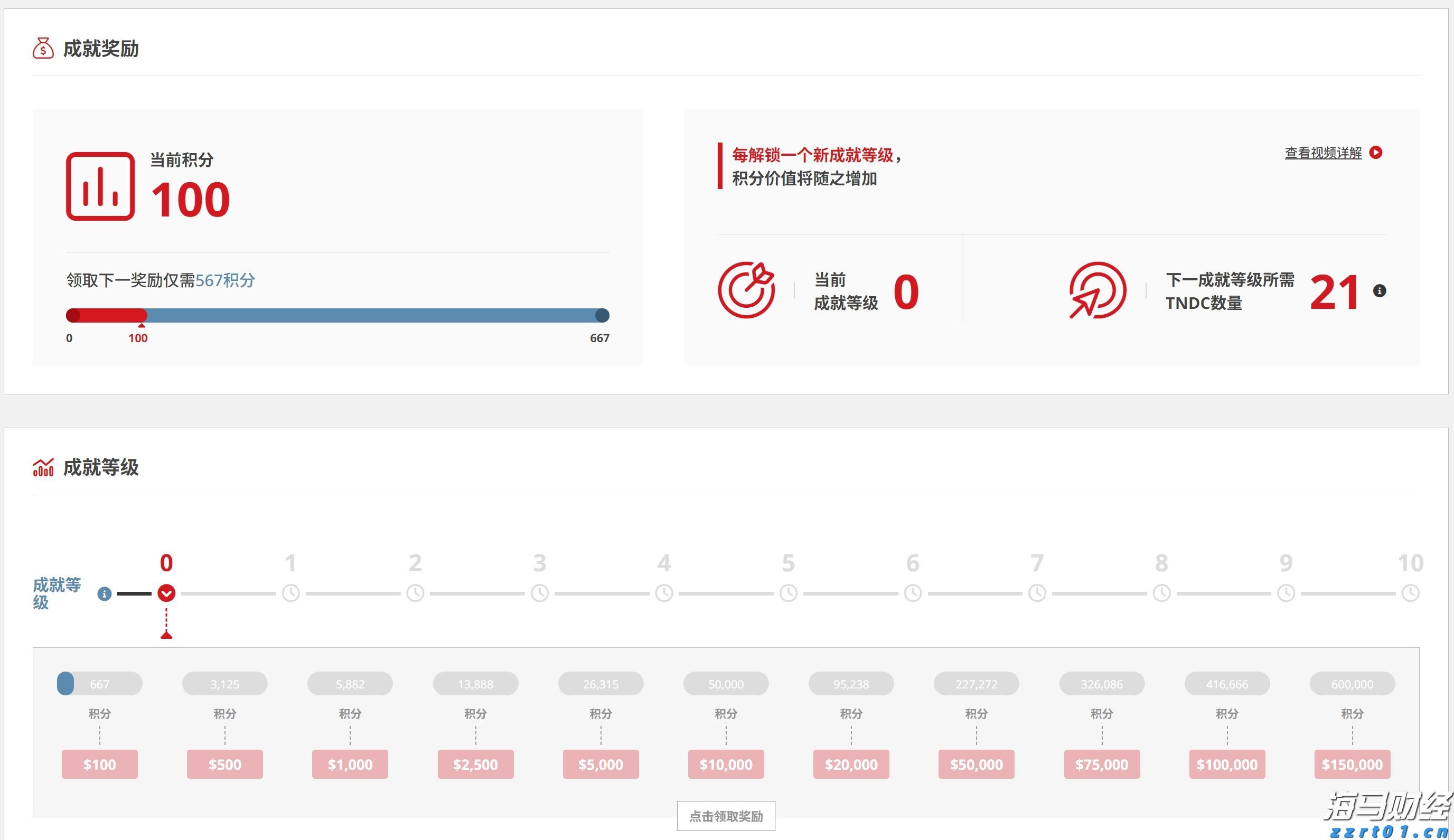 Arista Networks(ANET.US) Q2业绩亮眼 股价激增 大行纷纷上调目标价