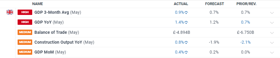 北水动向|北水成交净卖出82.77亿 腾讯(00700)绩前遭抛售 北水再度减持港股ETF