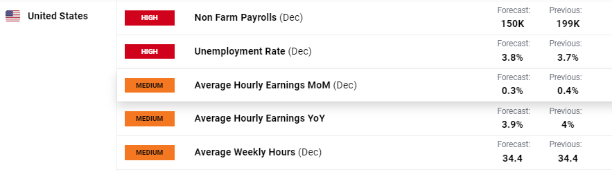 欧元区7月PMI超出预期，私营部门增速创近一年新高，制造业复苏在即