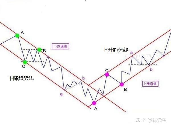 个人养老金如何提升吸引力?专家分析解读→