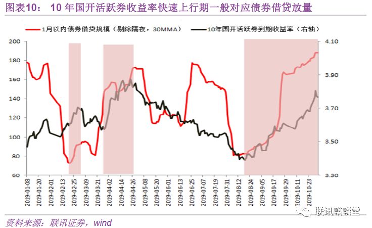 福建省实施农机报废更新补贴政策
