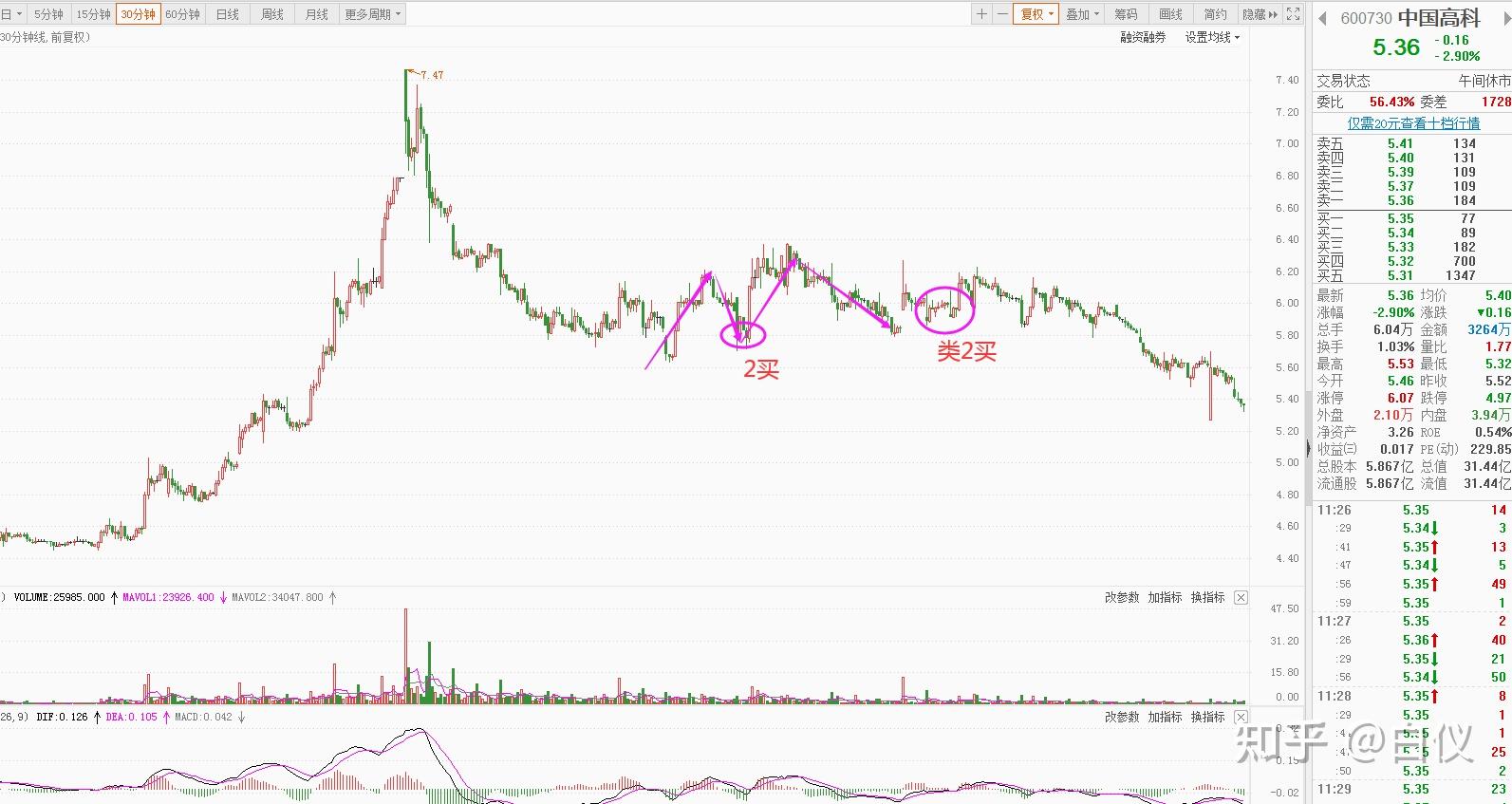 全国夏粮小麦收获进度过半