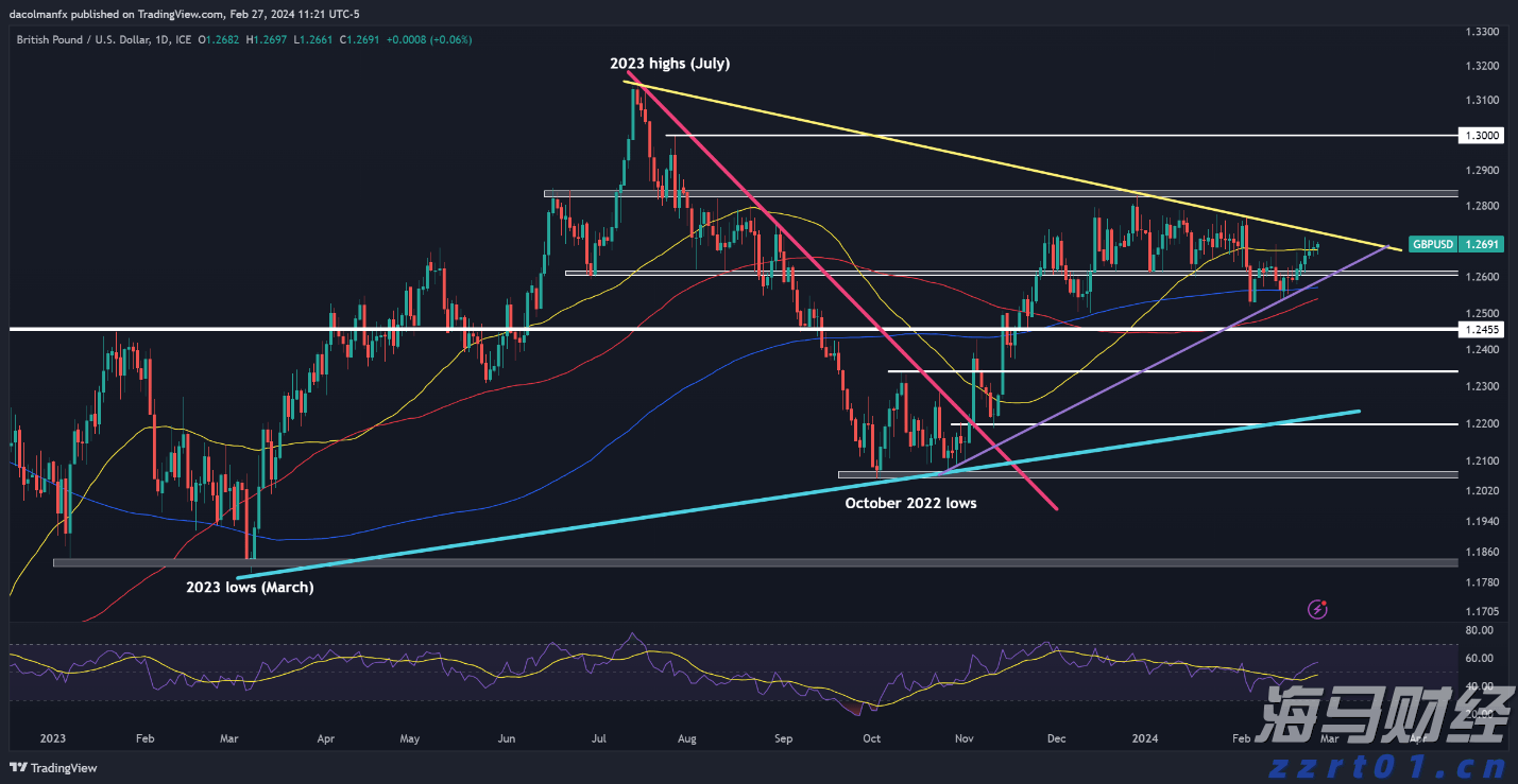 受台风“米娜”影响,我市部分中小河流将有明显涨水过程