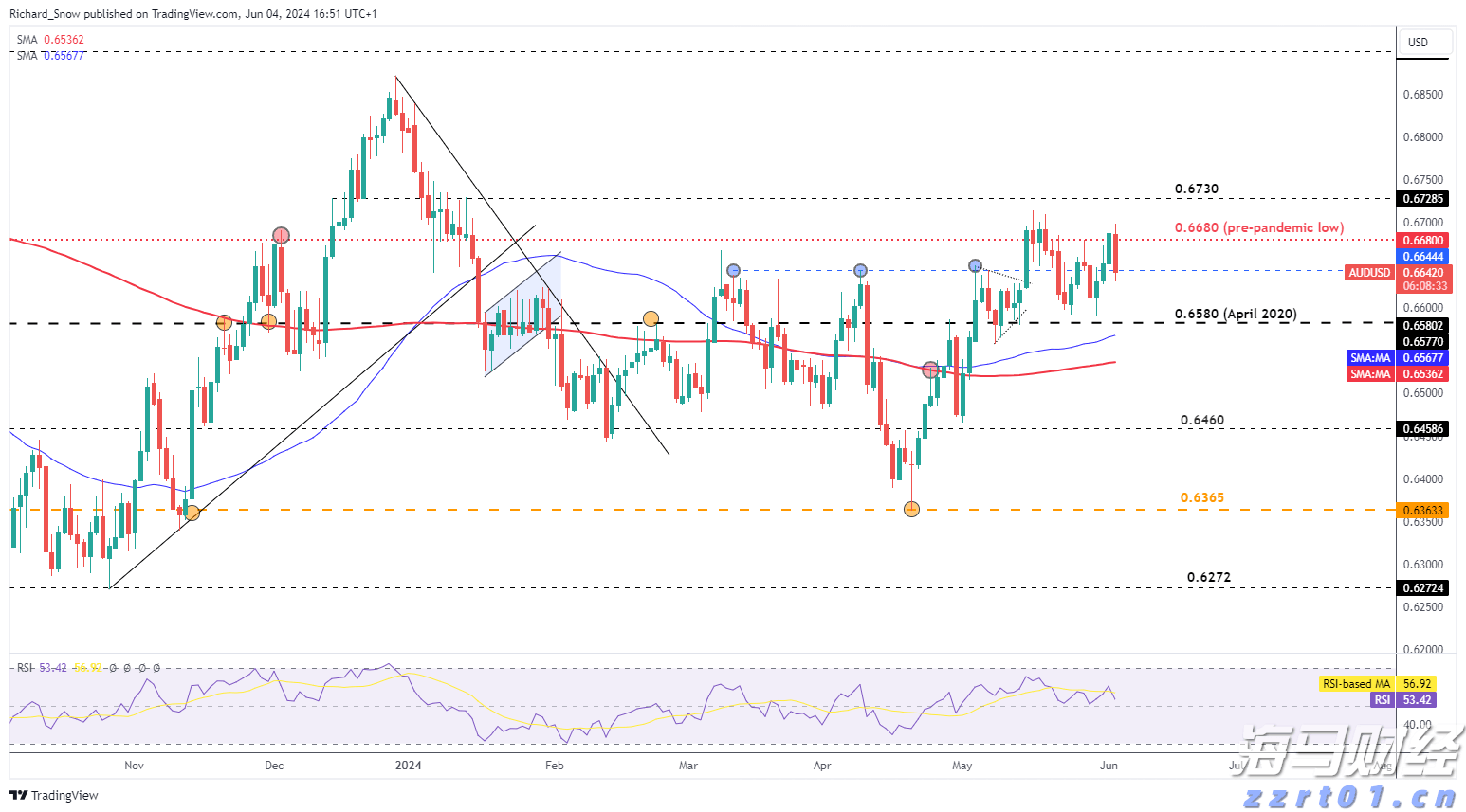 大酒店(00045)发布中期业绩 股东应占亏损2.89亿港元 同比收窄35% 净对外债务与资产总值比率为25%