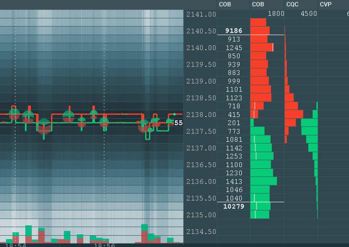 北水动向|北水成交净买入37.19亿 科网股、芯片股分化 内资加仓港交所(00388)超3亿港元