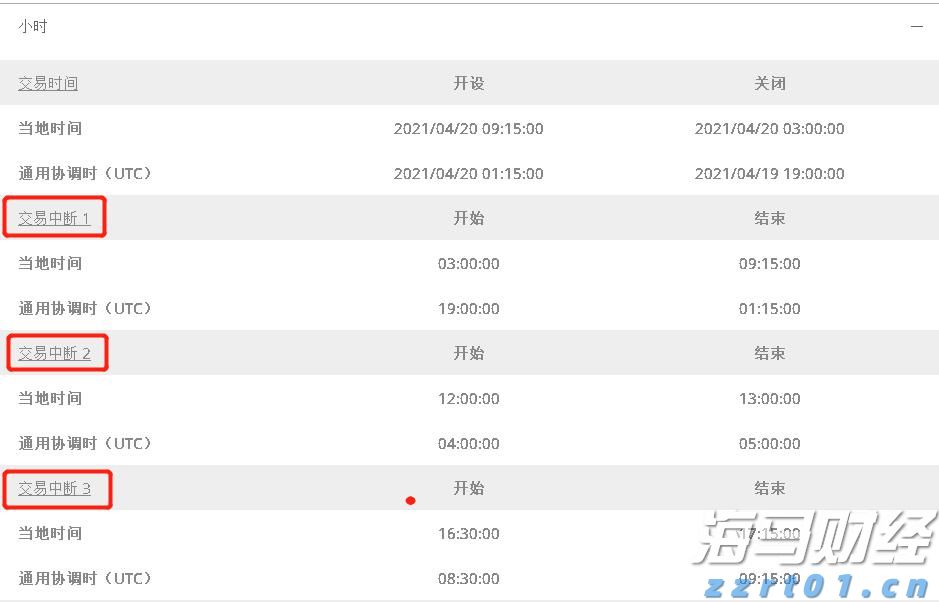 中国作为发展中国家，为什么还要坚持减碳？