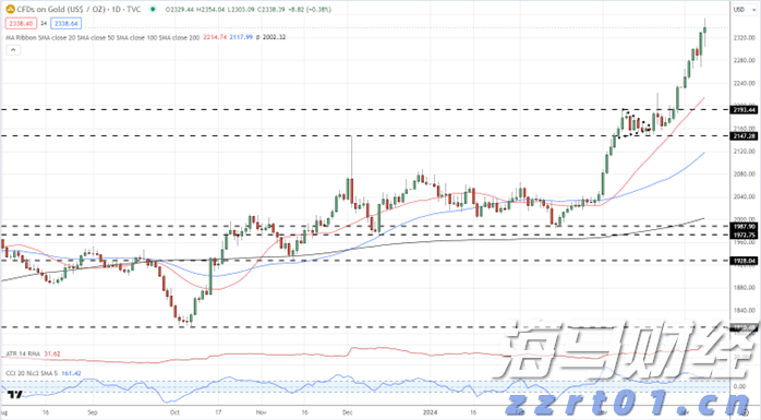 港股收盘(08.08) | 恒指收跌0.89% 有色、水泥股等活跃 中芯国际(00981)绩后领跌蓝筹
