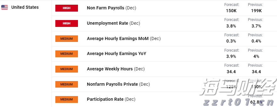 全覆盖,无死角!佛山全市今天将开展爱国卫生运动统一行动