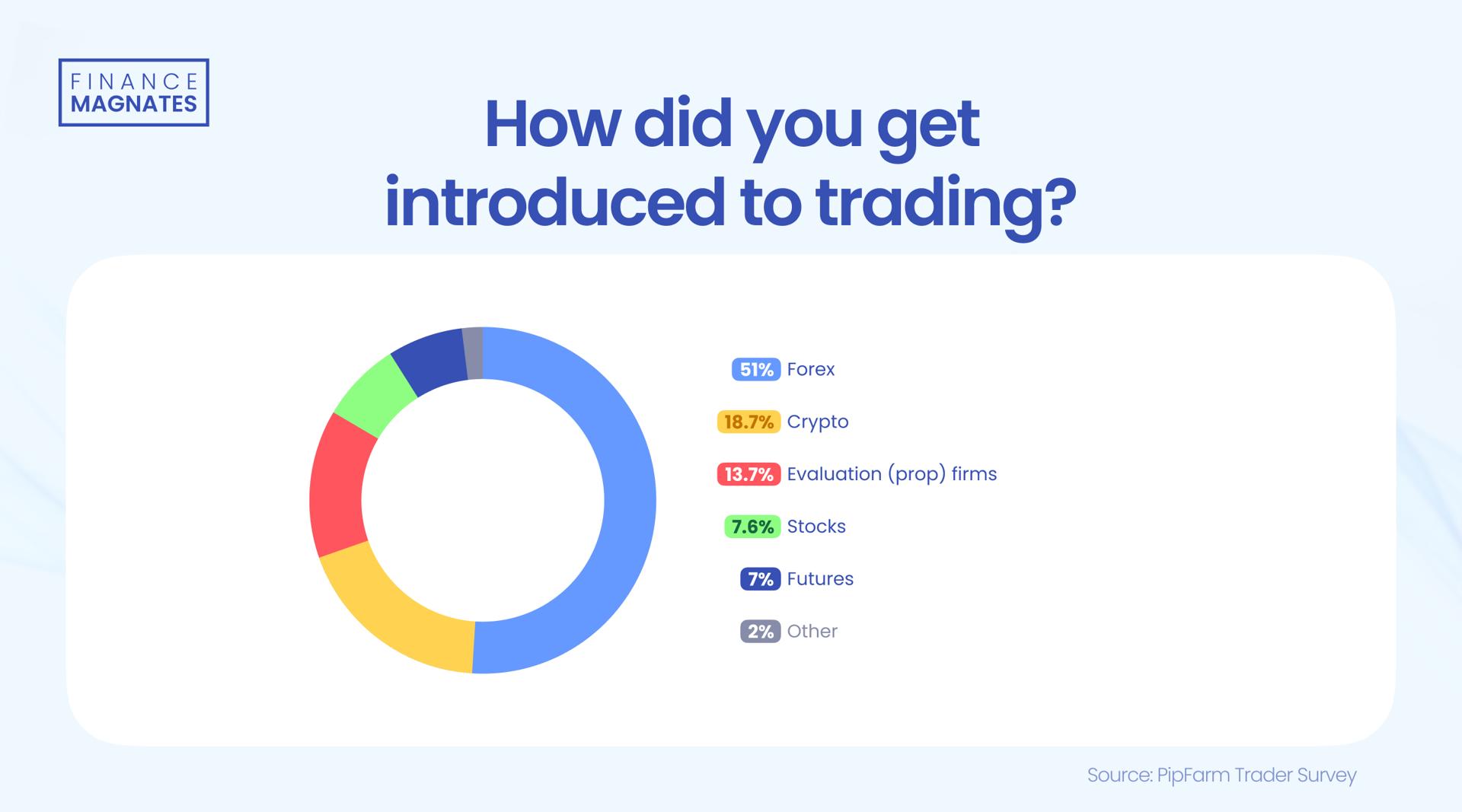 对冲基金Q2持仓分析:科技股成重点投资目标,巴菲特与Tepper加码联合健康(UNH.US)