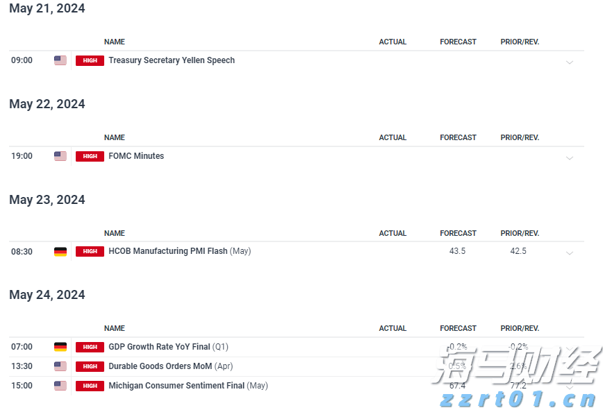 中甲联赛上演“广东德比” 广东广州豹3