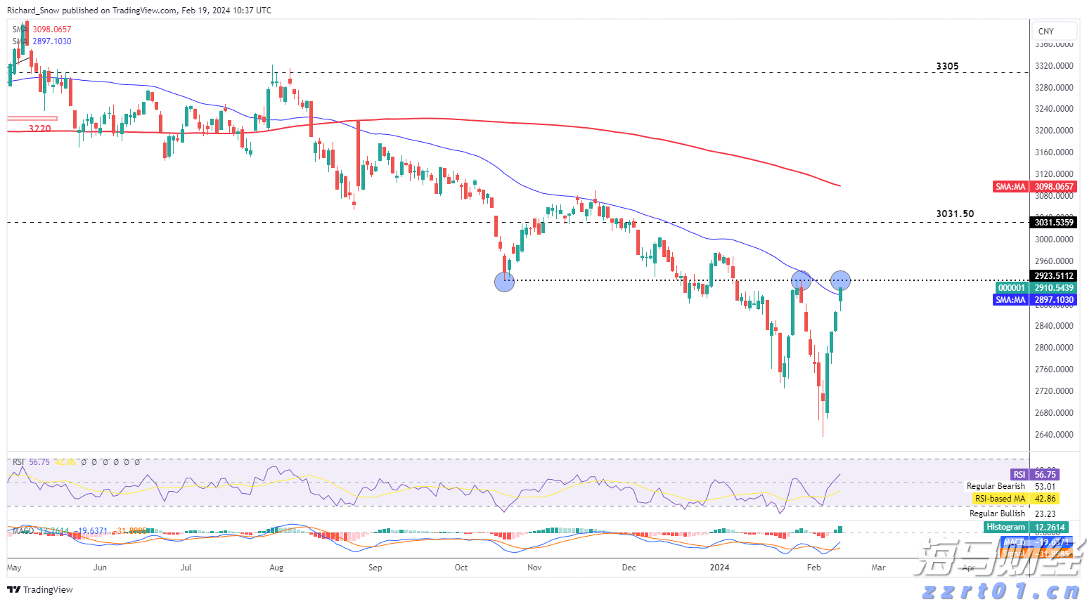梅州东线高速丙村收费站(往蕉岭平远方向)入口匝道将临时交通管制