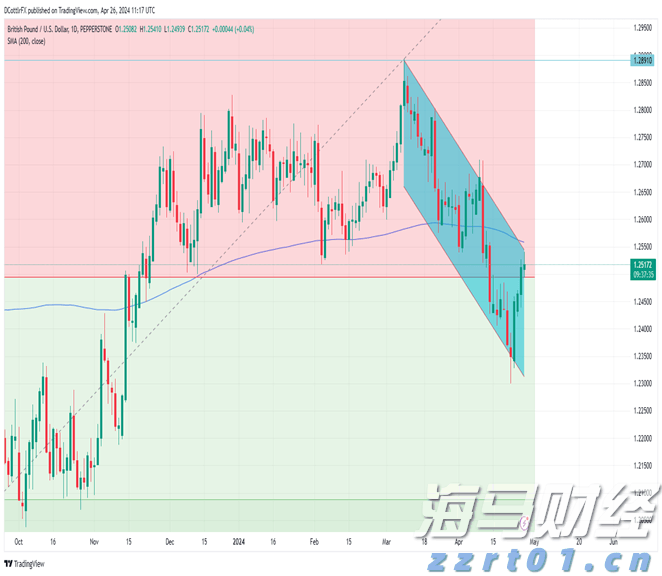A股晚间热点 | 两部门重磅！价格法修订重点：治理“内卷式”竞争