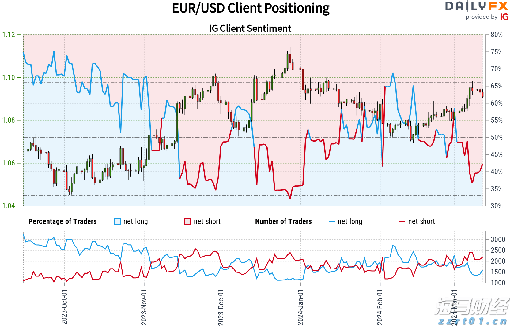 珠海住房公积金区域合作协议城市,增加沈阳、丹东两市
