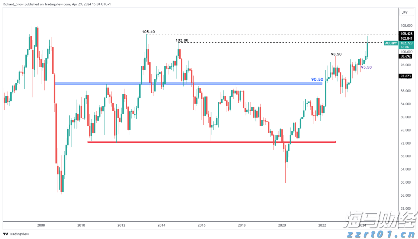 昔日对手变盟友!Revel结束纽约网约车业务 携手优步(UBER.US)共建充电网
