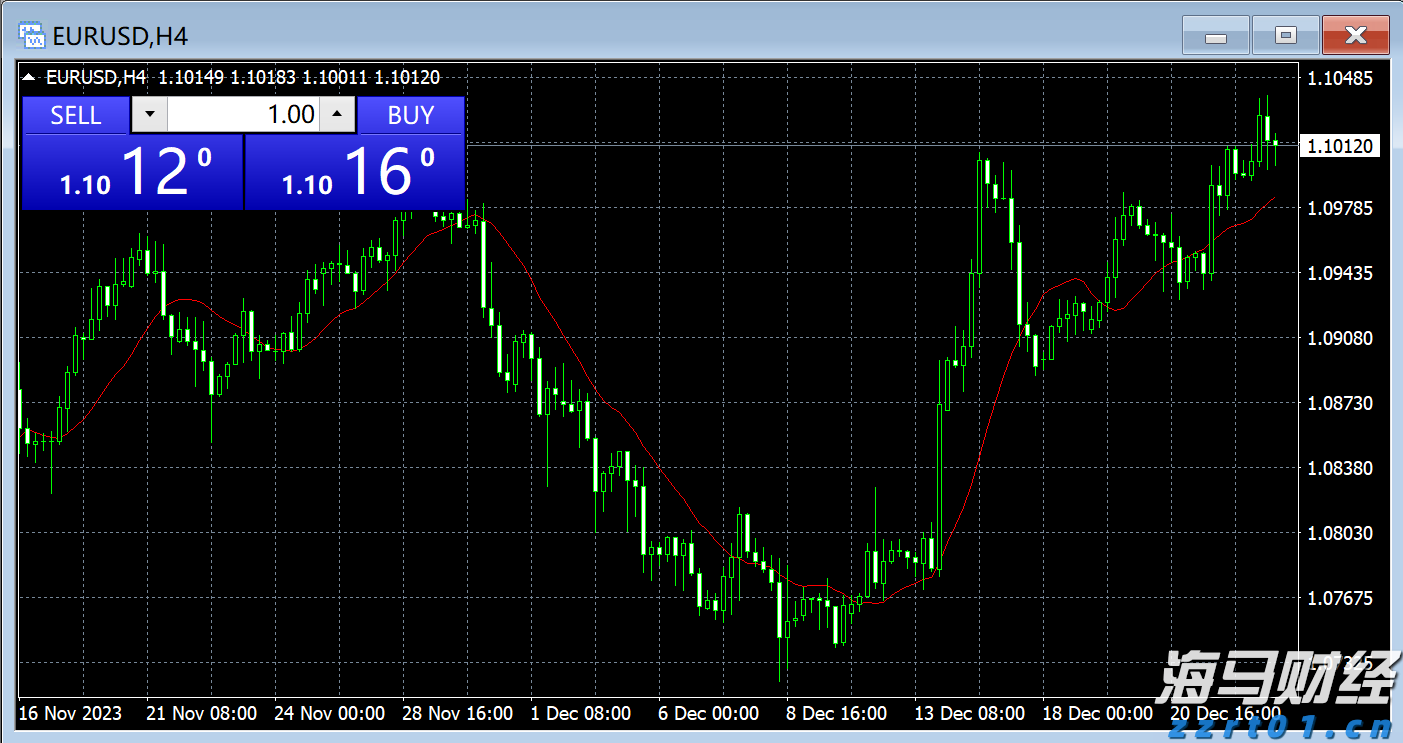 摩根资管：业绩预期主导港股8月走势，美联储推迟降息利好风险资产
