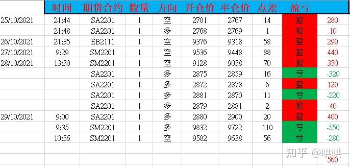 平南县积极开展文艺活动展示“三乡”文化亮点