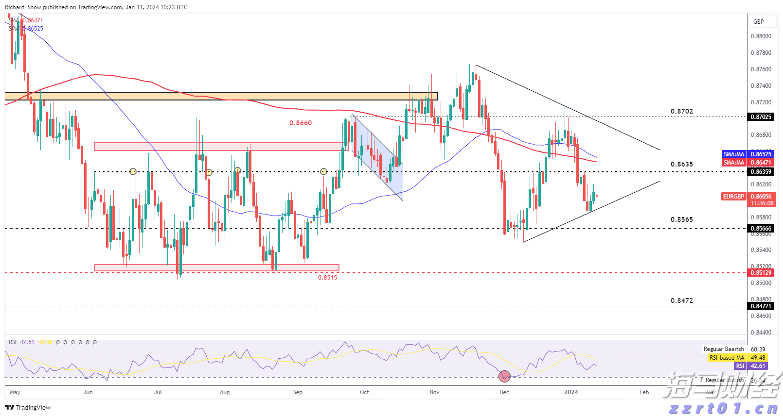 近三年粤审结一审环资案件3.9万余件