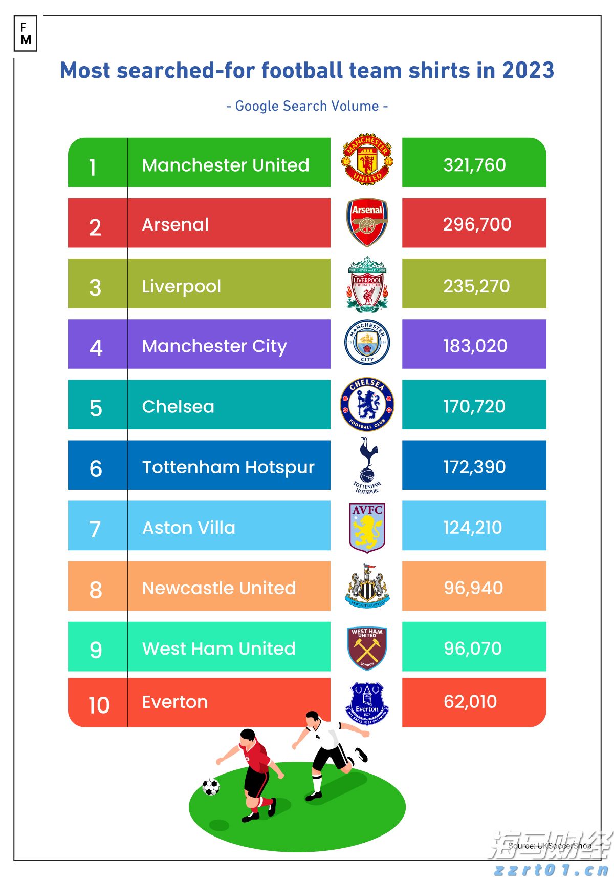 1—7月梅州规模以上工业增加值同比增长7.6%