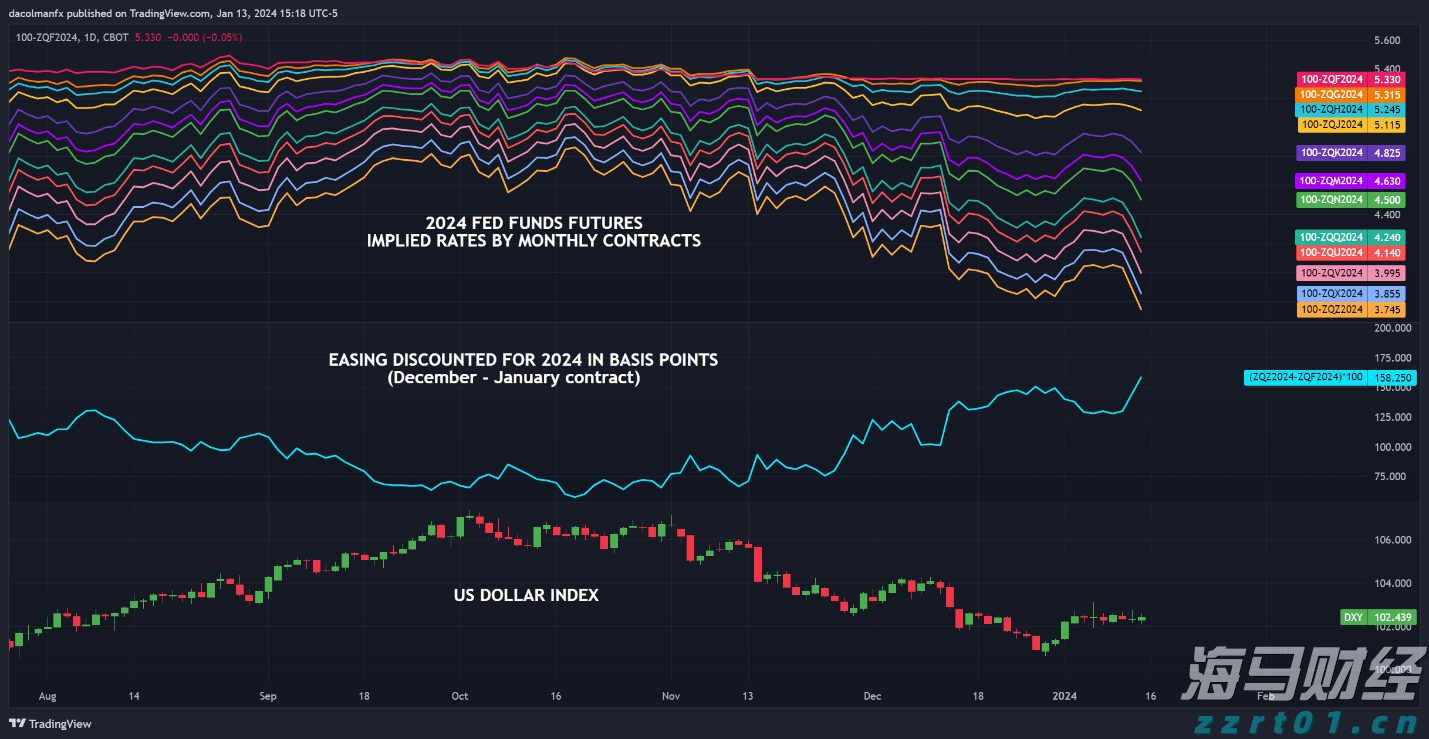 “贷款明白纸”,试点扩展至珠海等16个地市