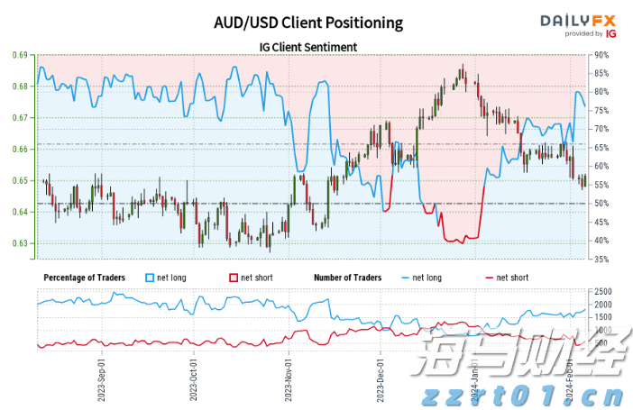 普京：与特朗普进行了建设性会谈，俄真诚希望冲突结束
