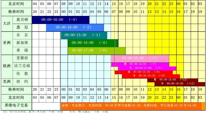 珠海技师学院两专业入选！广东首批开展学制技师试点院校及专业公示
