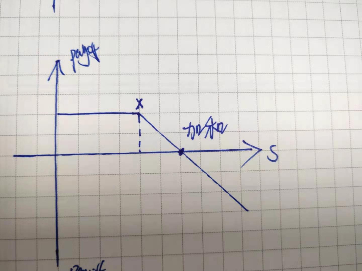 外交部:对俄罗斯持普通护照人员试行免签政策