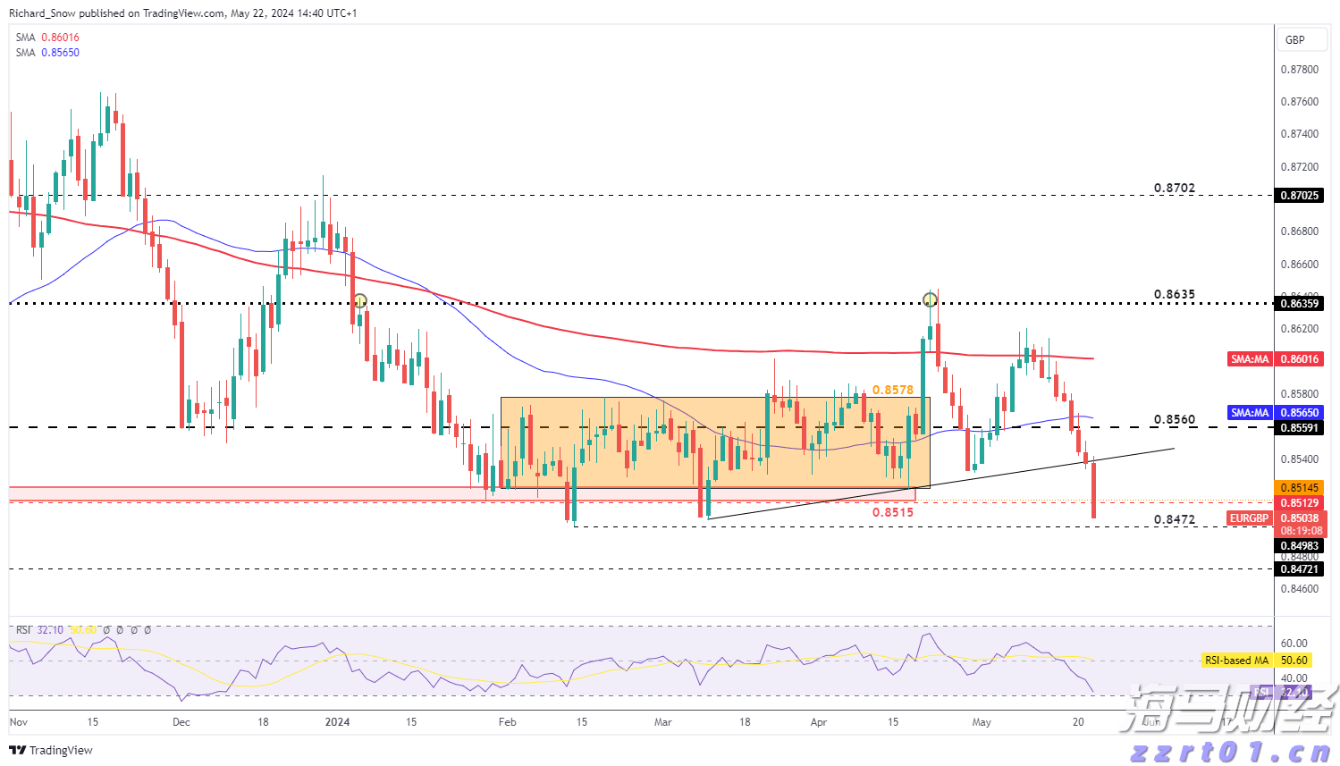 今年广东早稻产量同比增长1.0%