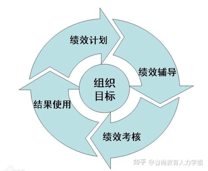 中国工程机械工业协会:7月各类挖掘机销量达到17138台 同比增长25.2%