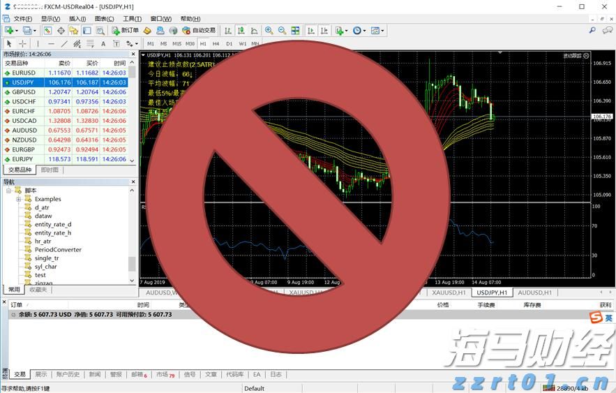 当91%基金经理喊美股太贵 花旗投来看涨研报：牛市继续上演 标普冲击6900点