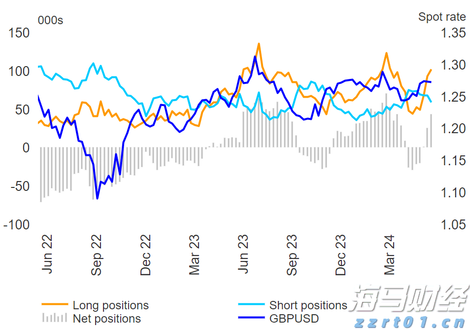 “脆弱就业”引发政策变动信号!本周财报成为市场情绪的风向标