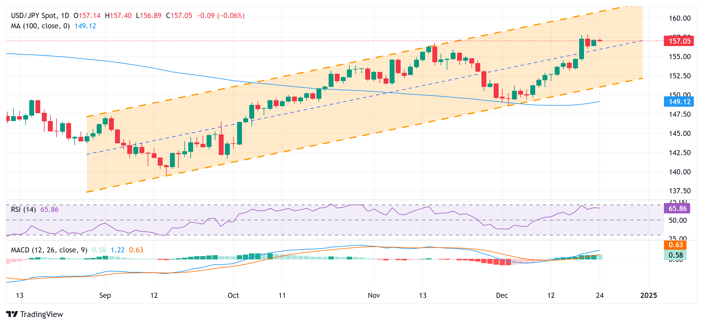 工行合肥包河大道支行开展防火灾桌面应急演练