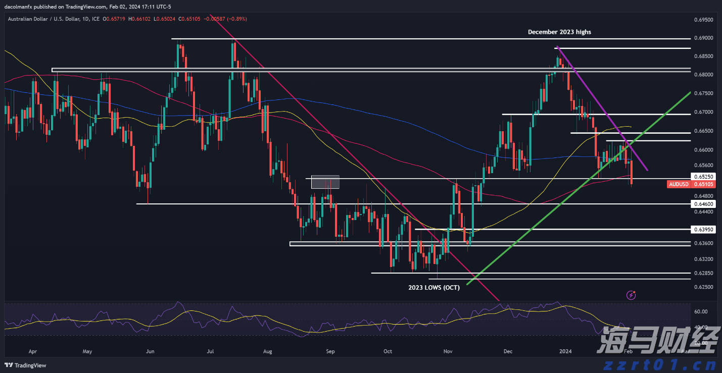 今年第17号台风将于18日生成!18日夜间至20日梅州南部有大到暴雨局部大暴雨