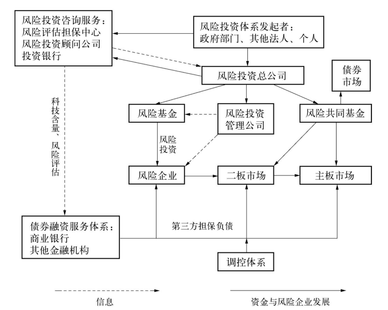 全国累计收购夏粮超5000万吨