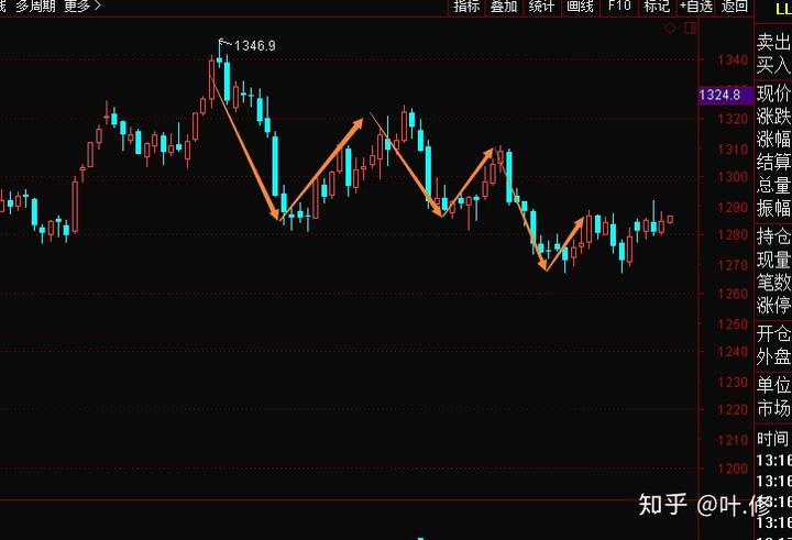我市紧抓项目建设加快现代农业发展