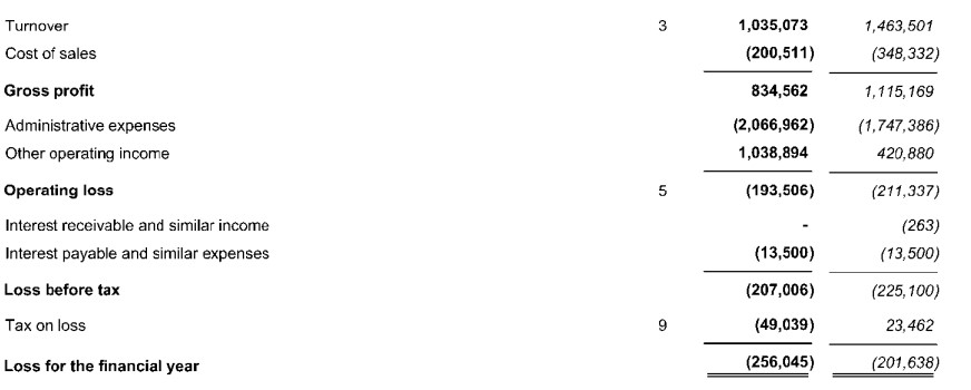 国家二级保护动物斑鳠人工繁育技术取得新突破