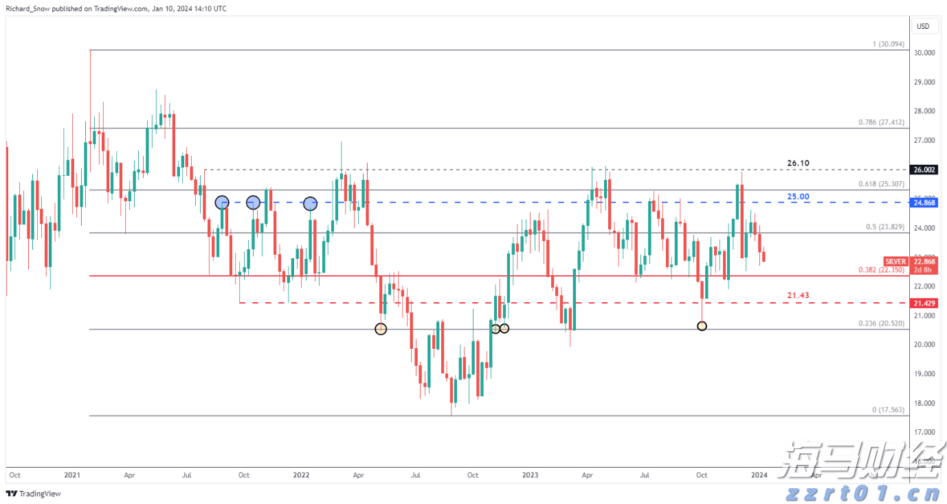 中金维持腾讯控股(00700)跑赢行业评级，上调目标价至700港元