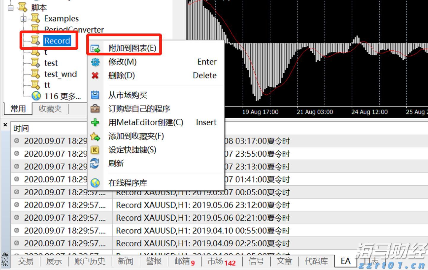 Robotaxi竞争加剧!特斯拉(TSLA.US)加快布局 优步(UBER.US)-Lucid(LCID.US)-Nuro联合发力
