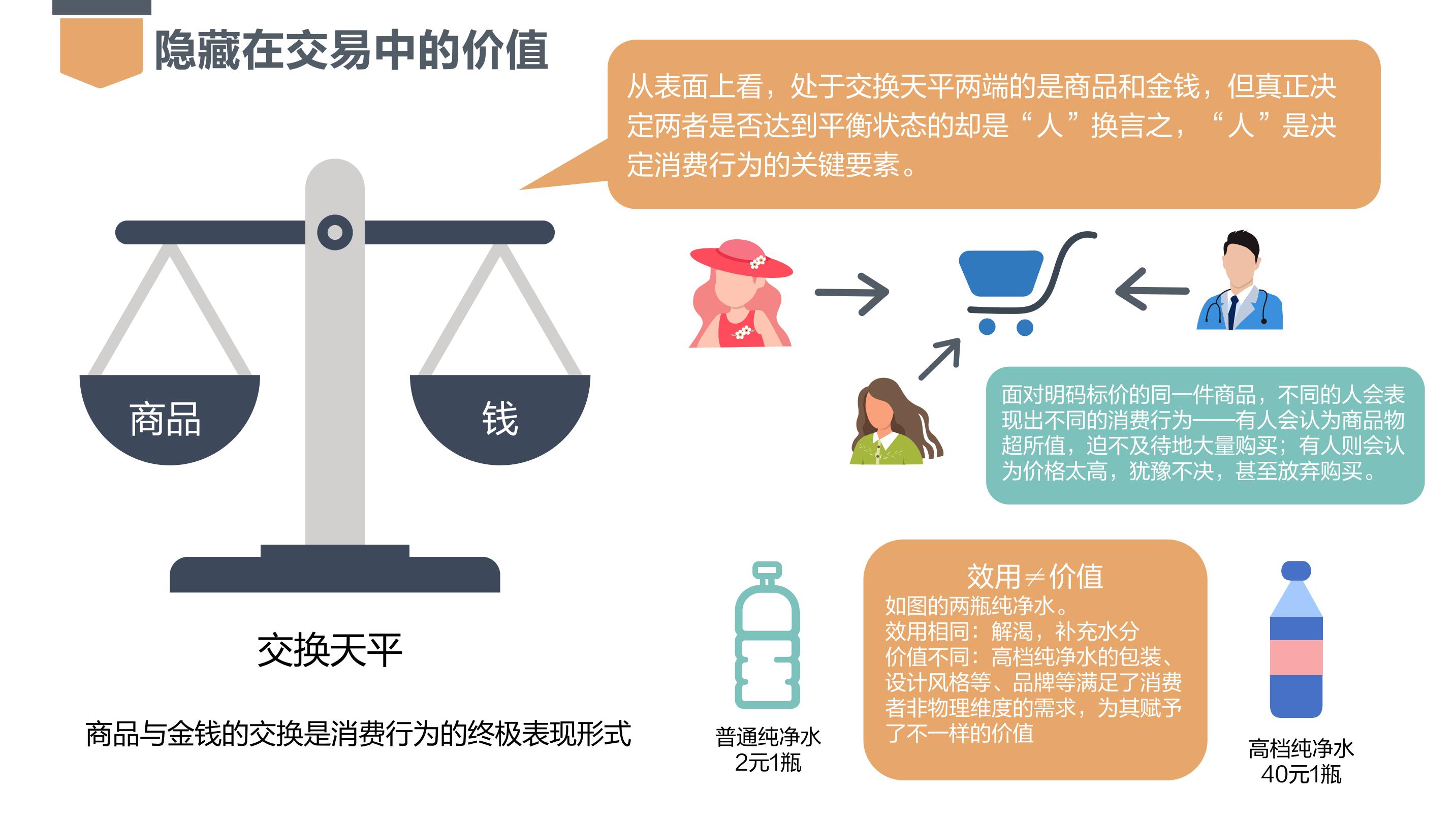 特朗普关税时代 零售行业的两种活法：塔吉特收缩“比价防线” 沃尔玛背负关税抢市
