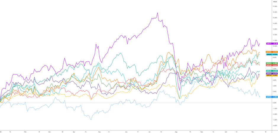 港股开盘 | 恒指高开0.35% 锂矿概念强势