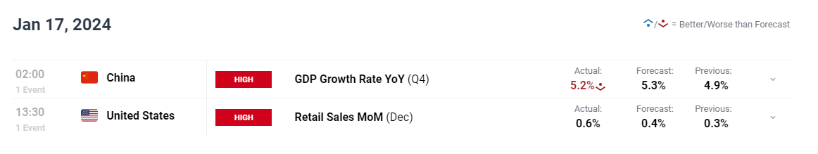 出门要注意啦!明后两天珠海有暴雨局部大暴雨