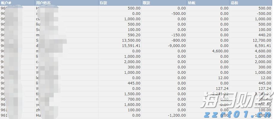 泰康人寿淮南中支快速赔付重疾保险金50万元