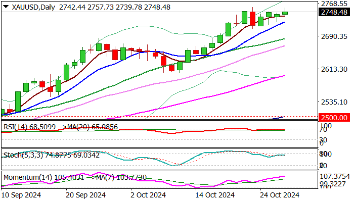 泰康医养融合，驱动HWP事业新引擎