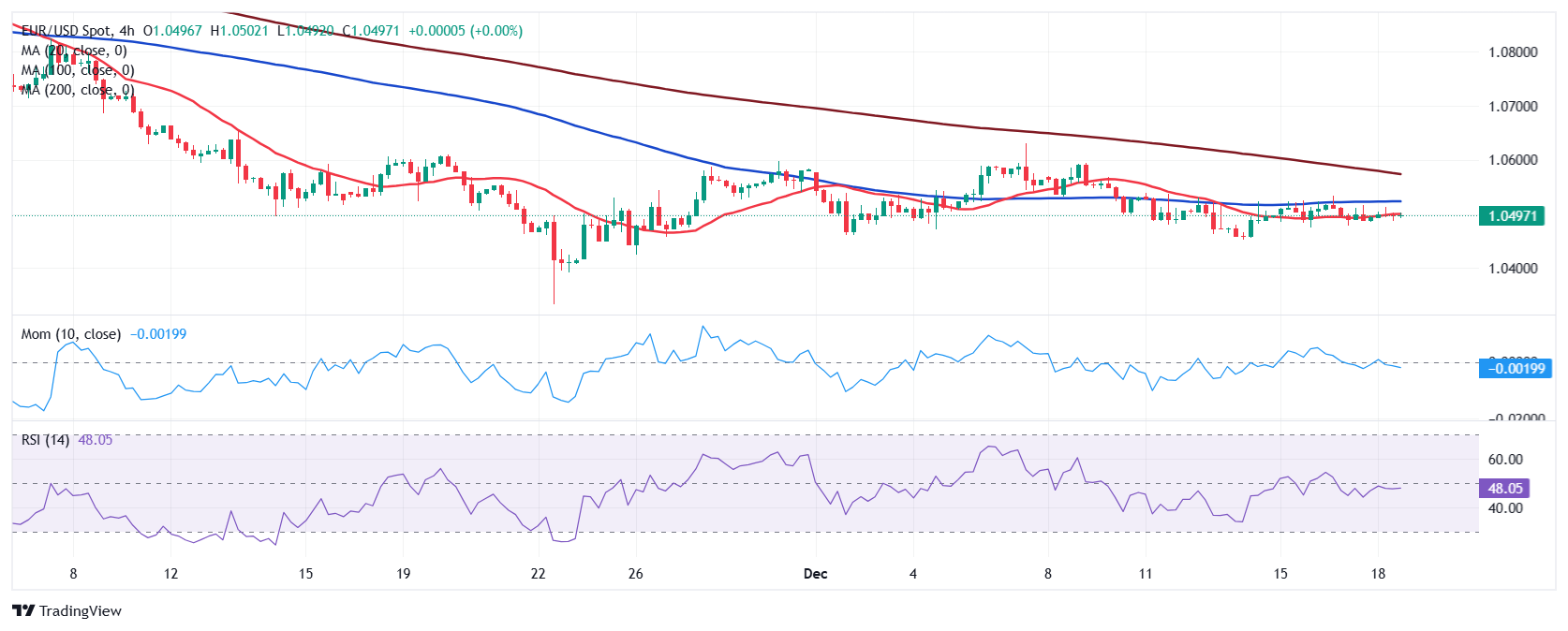 财报前瞻 | 辉瑞(PFE.US)Q2盈利韧性遇IRA压力,估值折价藏增长隐忧