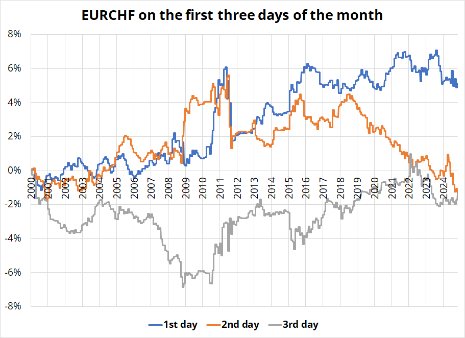 桂平市:引水灌溉润农田 全力抗旱保春耕