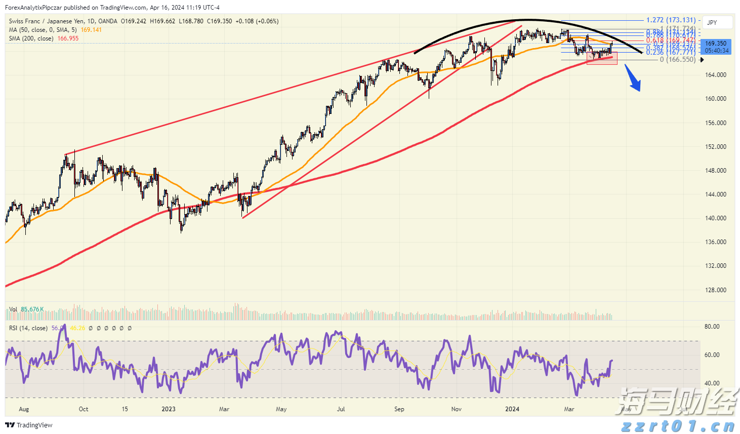 我市举办“荷商大讲堂”第五期活动