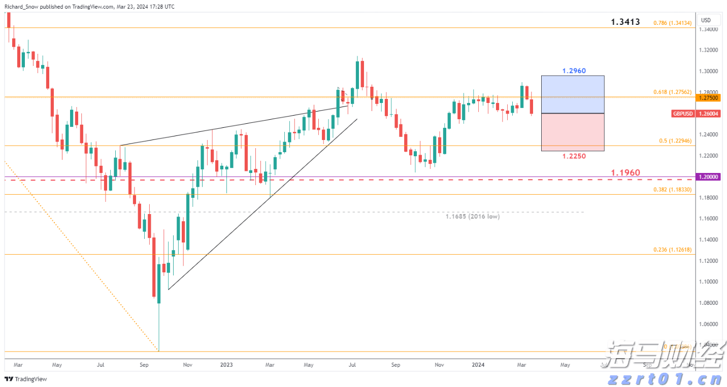 我市开展“直播带岗”活动