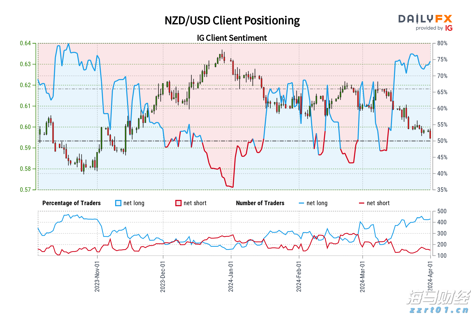张家口市参与制定的《粟》新国标6月1日正式实施