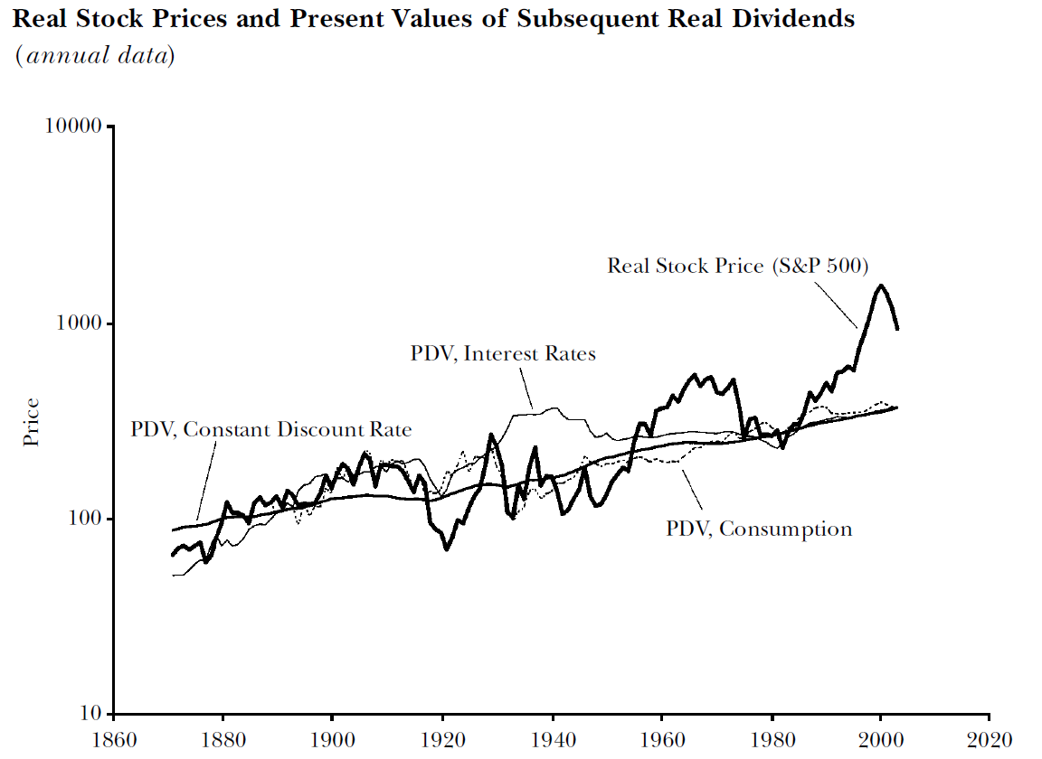 不刷牙睡觉 VS 不刷牙吃早餐,哪个更伤身?答案出乎意料