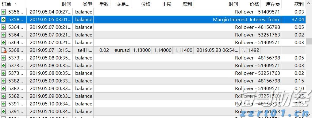 2025年《财富》世界500强排行榜发布 公司净利润合计约2.98万亿美元