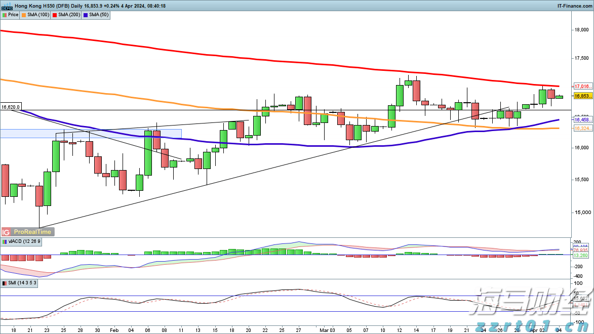 对决马斯克旗下Neuralink！传OpenAI及奥特曼将投资脑机接口初创公司Merge Labs